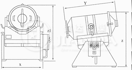 EYH二維運(yùn)動(dòng)混合機(jī)外形尺寸圖